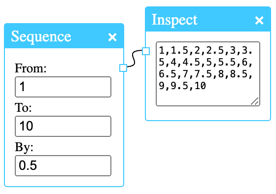 Sequences in R and&nbsp;NeoStat